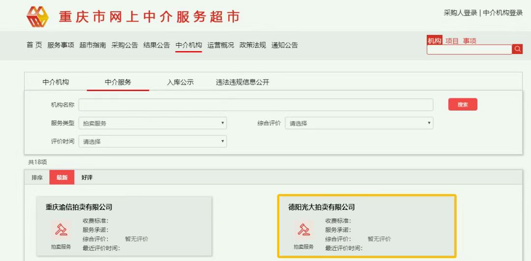 乘川渝雙城經濟圈發展之勢 助力拍賣行業跨省合作新風向